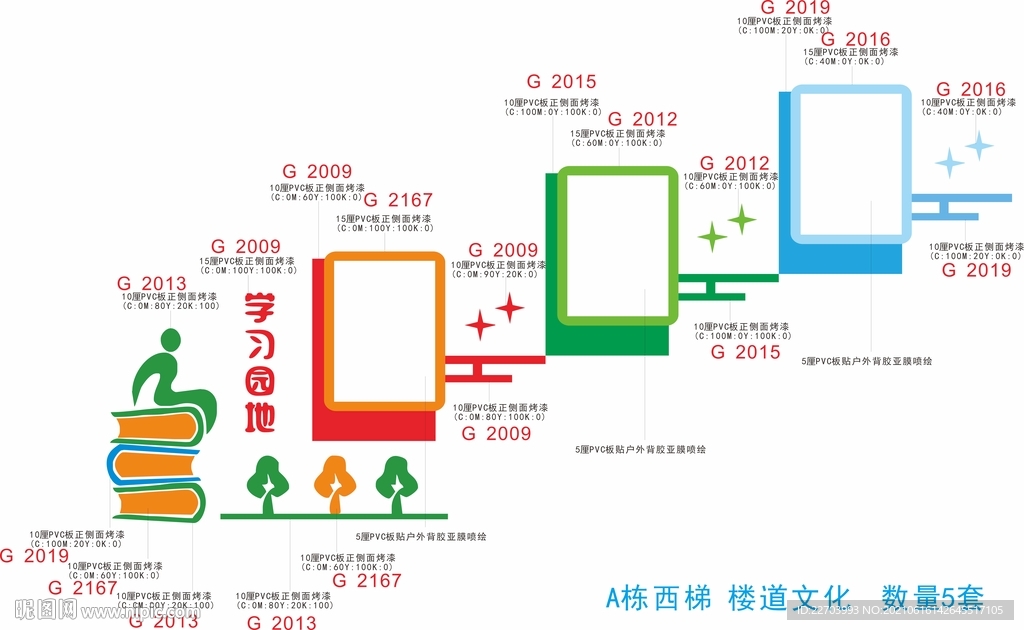 楼梯文化墙CDR制作文件