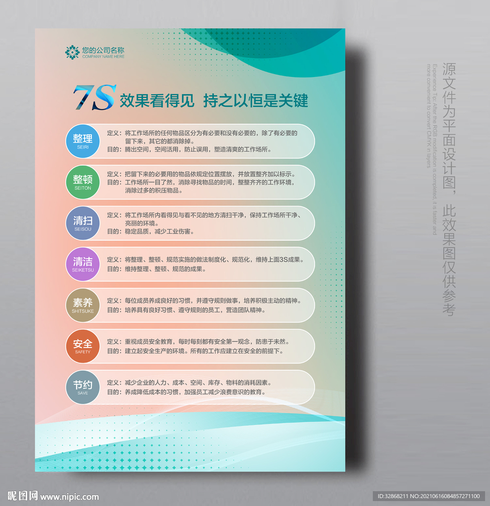 7S管理系统