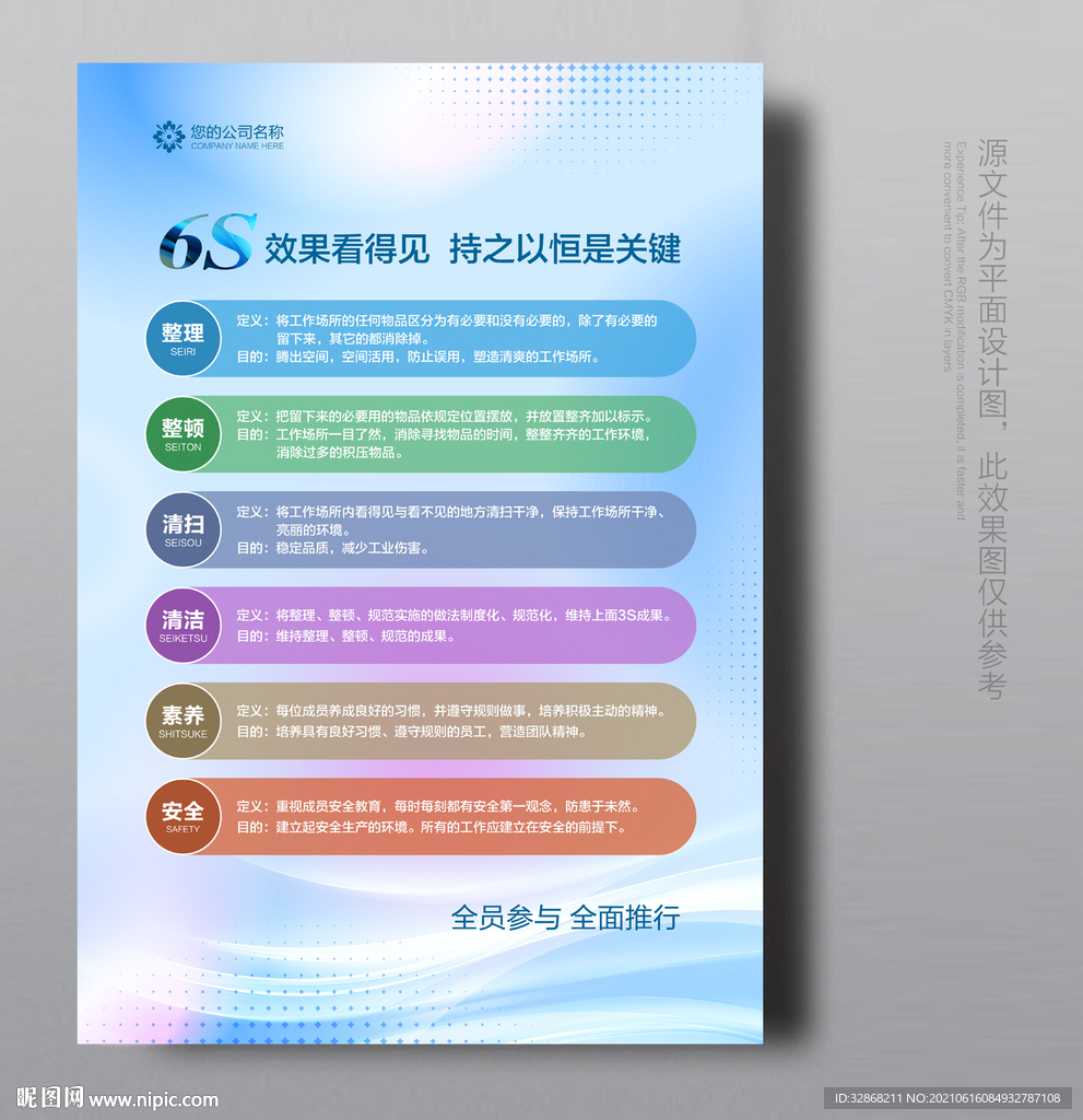 6s管理