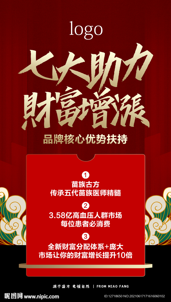 七大助力 财富增涨  国潮风格