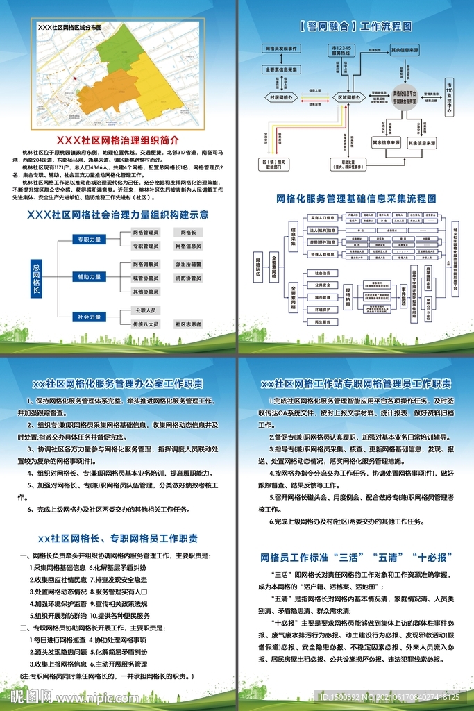 社区网格治理组织简介