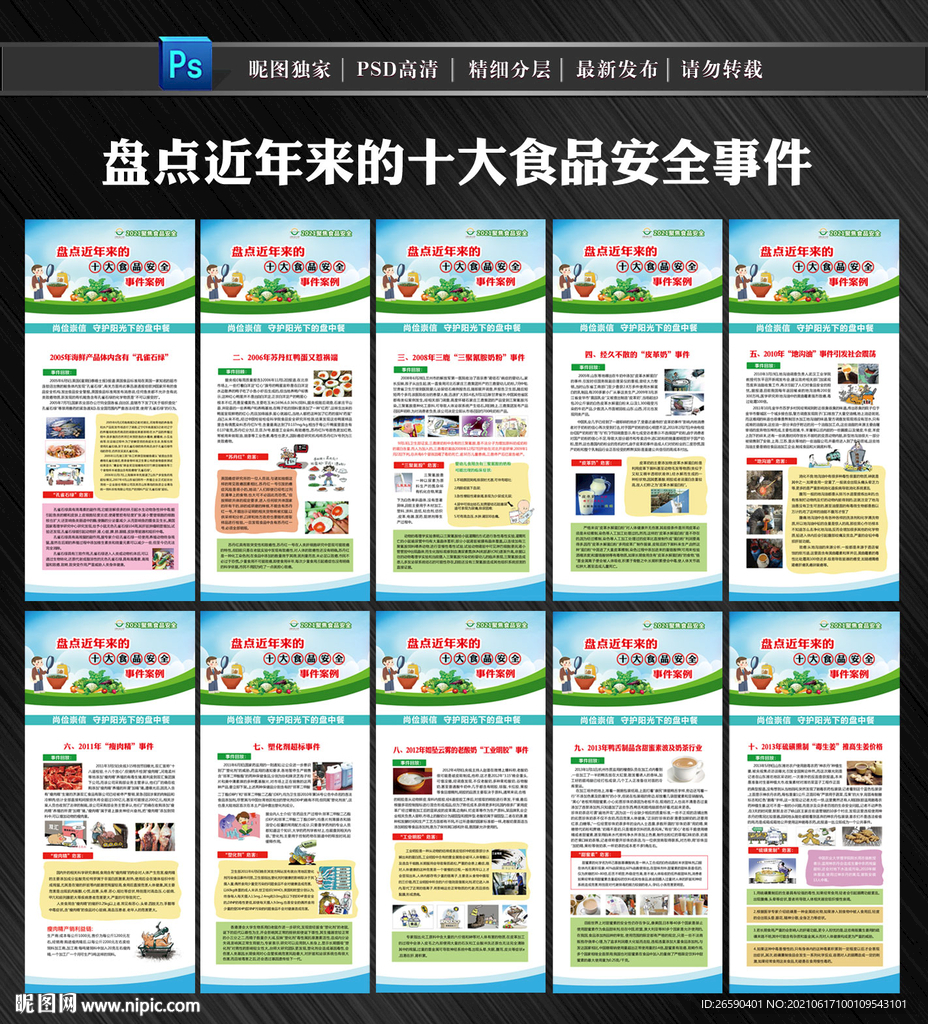 食品安全重大事故案例
