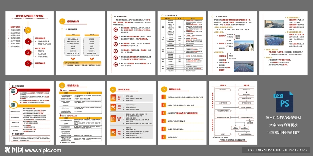分布式光伏项目的开发全流程