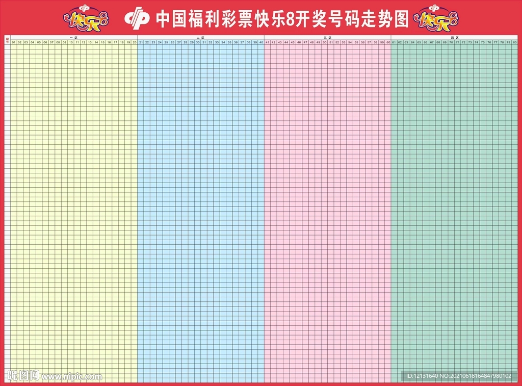 福利彩票快8走势图