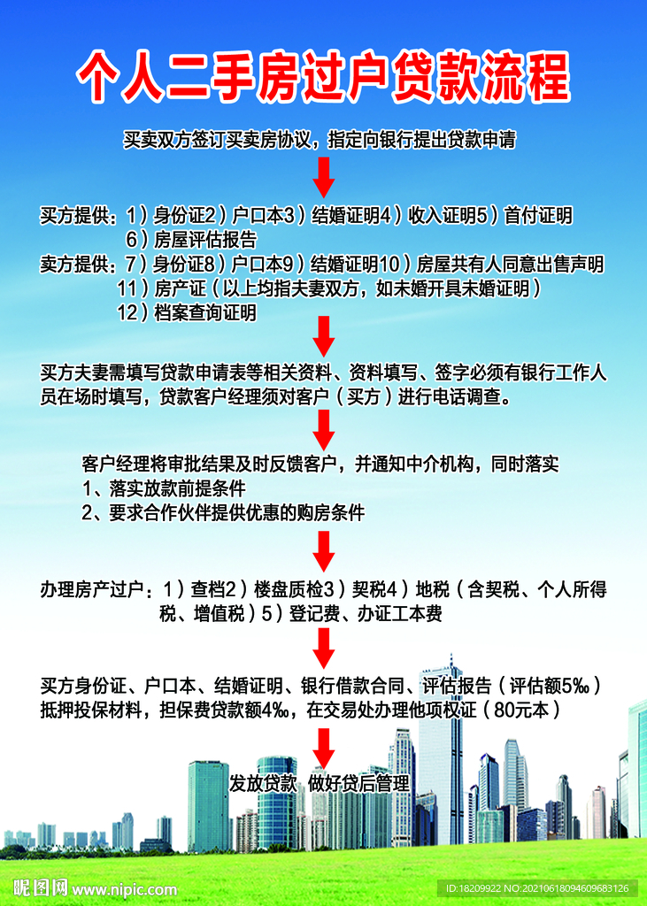 房地产中介