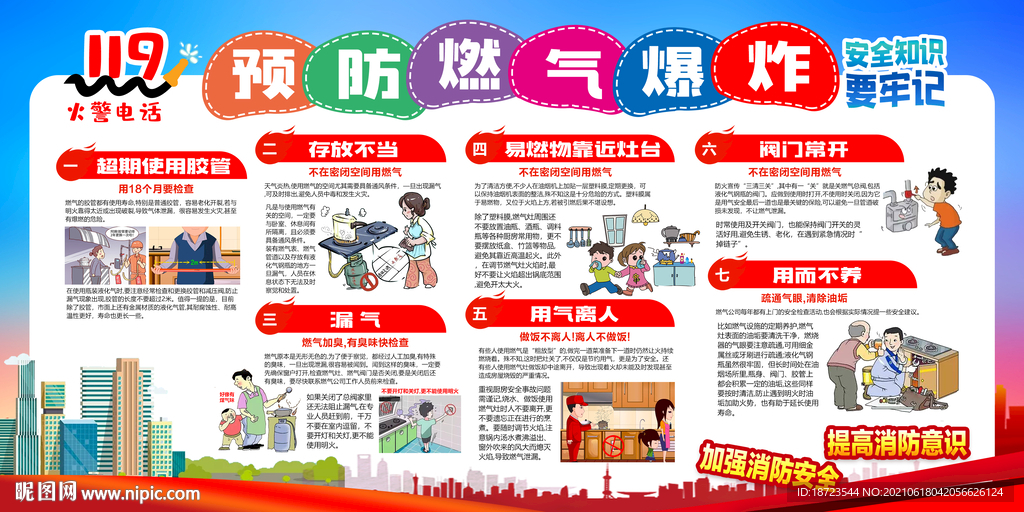 预防燃气爆炸