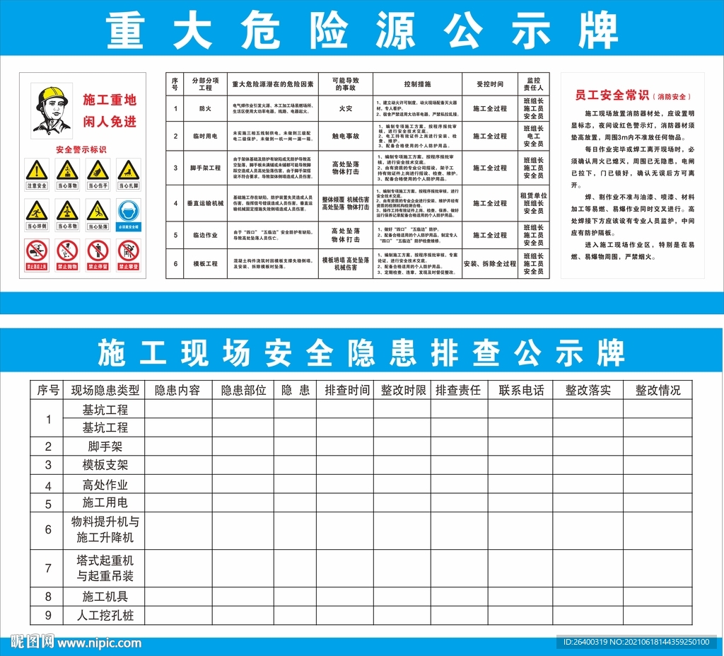 重大危险源  工地施工 施工安
