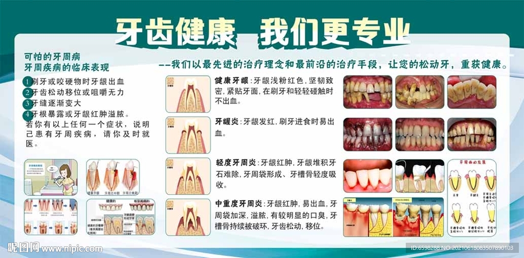 牙龈科医院宣传栏