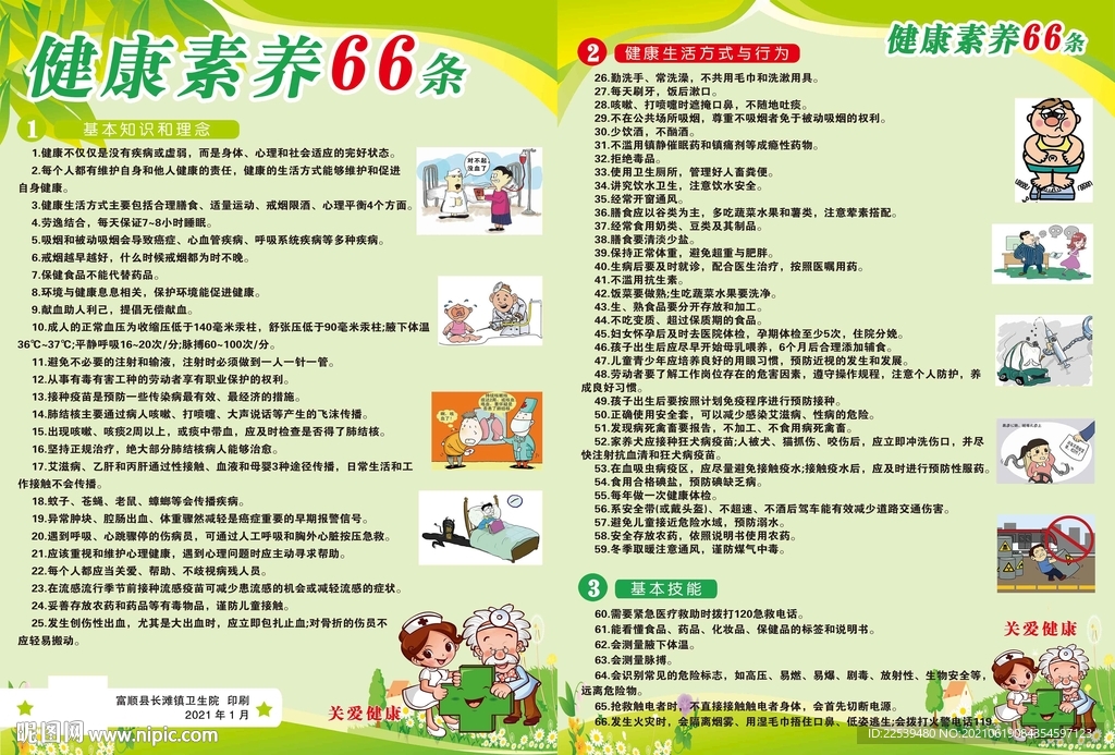 健康素养66条