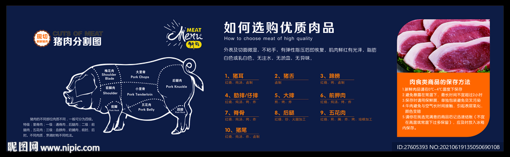 猪肉分割图