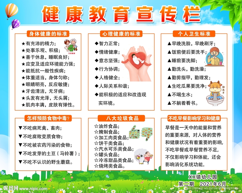 幼儿园健康教育宣传栏