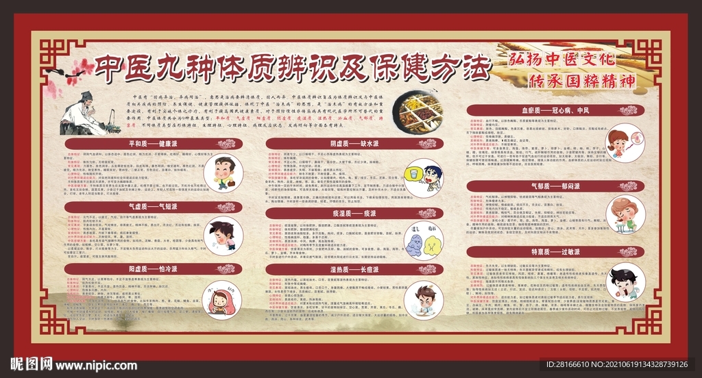 中医9种体质辨识