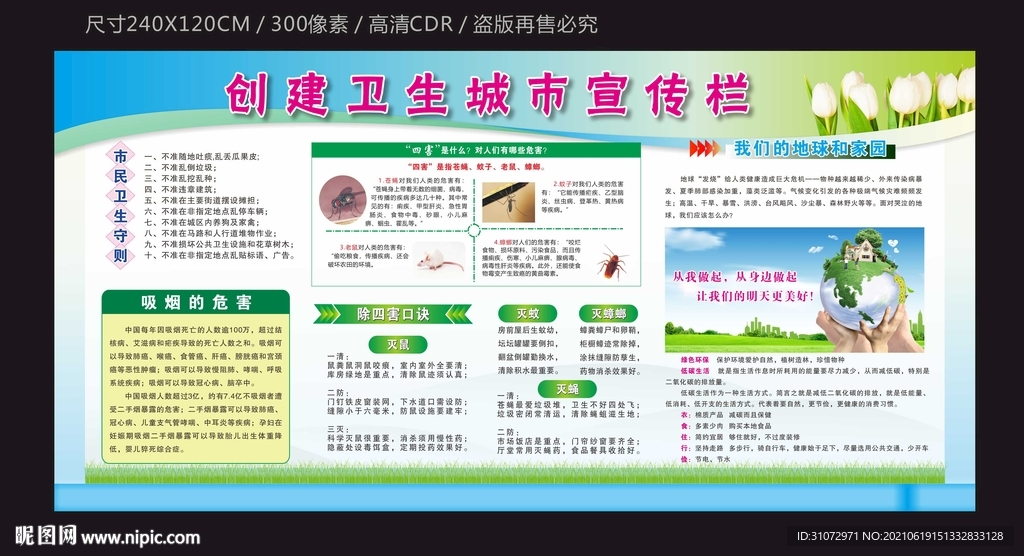 创建卫生城市宣传栏