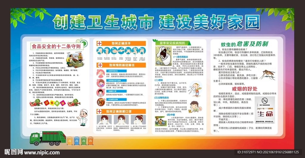 创建卫生城市宣传栏