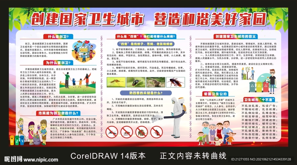 创建卫生城市宣传栏