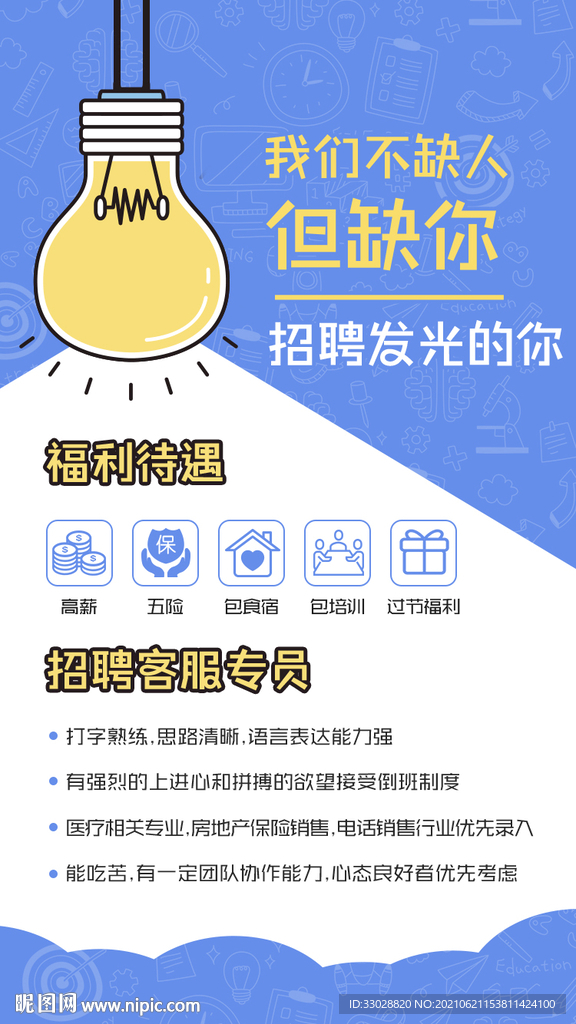 招聘海报