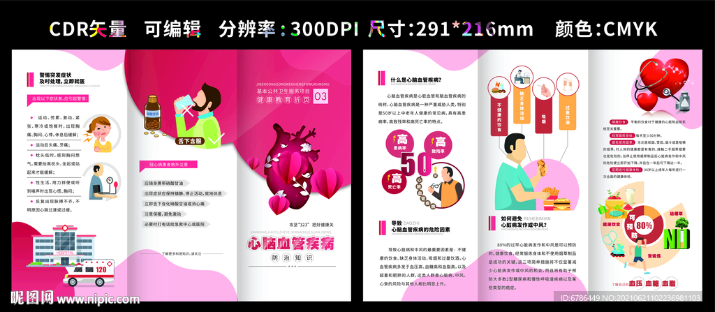 心脑血管疾病防治知识 三减三健