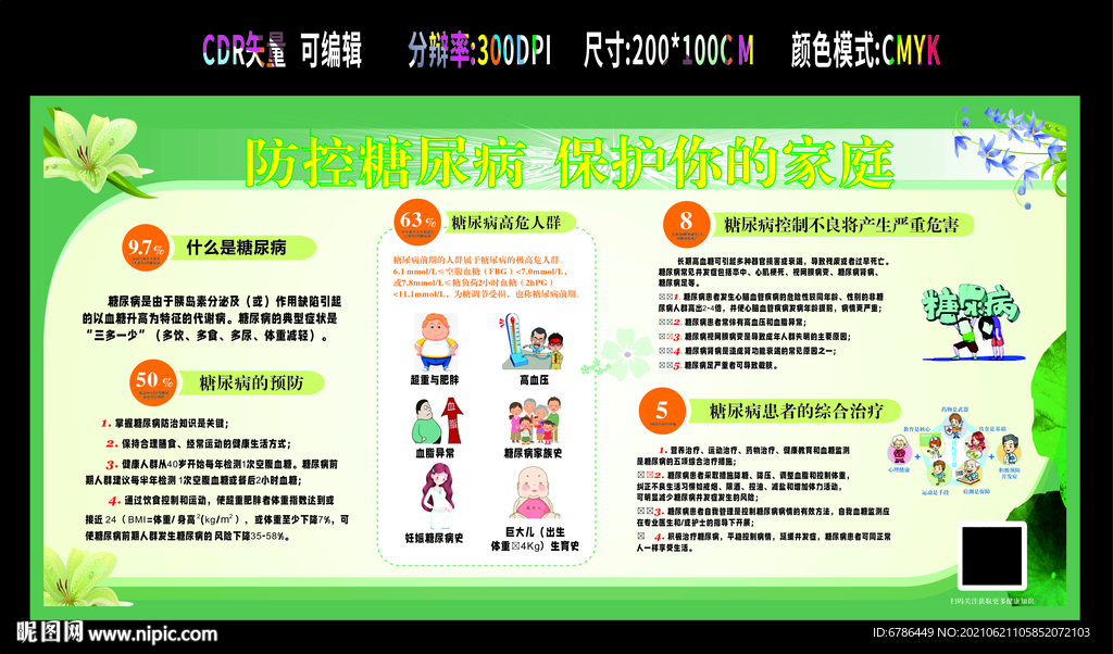 世界糖尿病日 2型糖尿病