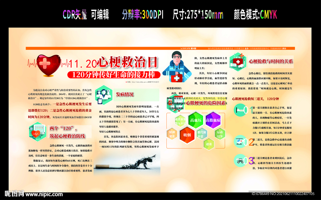 世界艾滋病日 预防性病