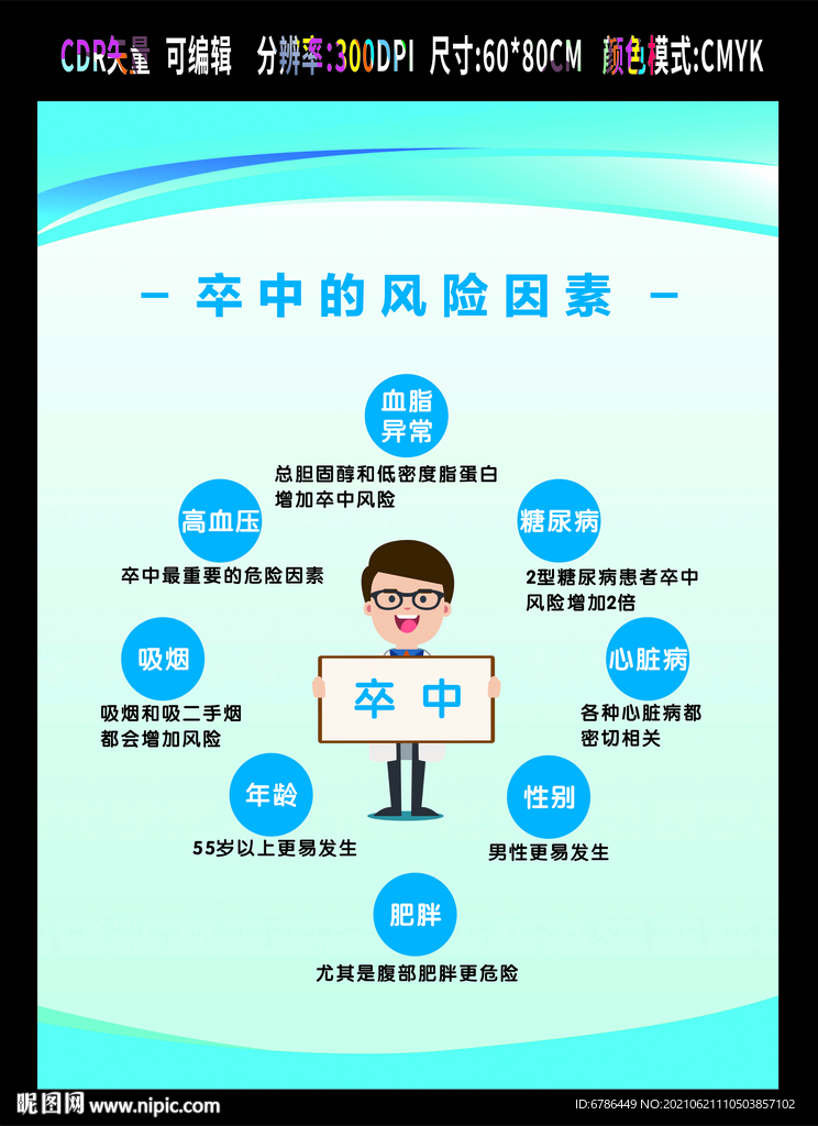 世界脑卒中日 脑卒中防治宣传栏