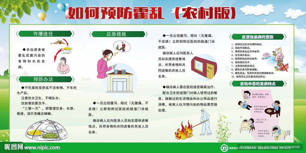 食源性疾病预防霍乱