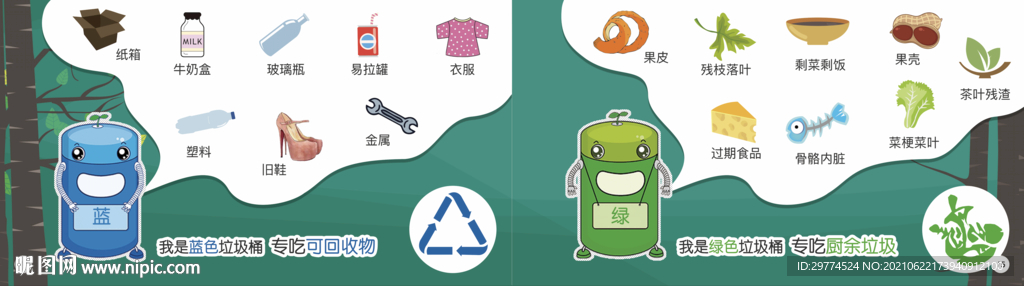 幼儿园 垃圾分类 绘本2页