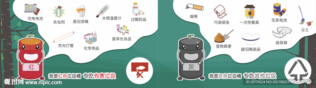幼儿园 垃圾分类 绘本 2页