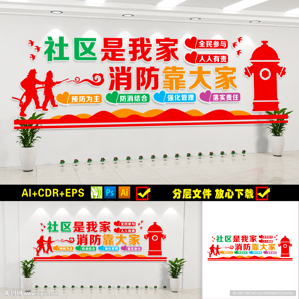 社区消防安全