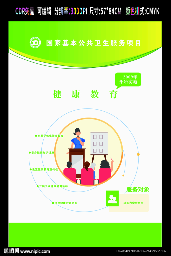 国家基本公共卫生服务项目