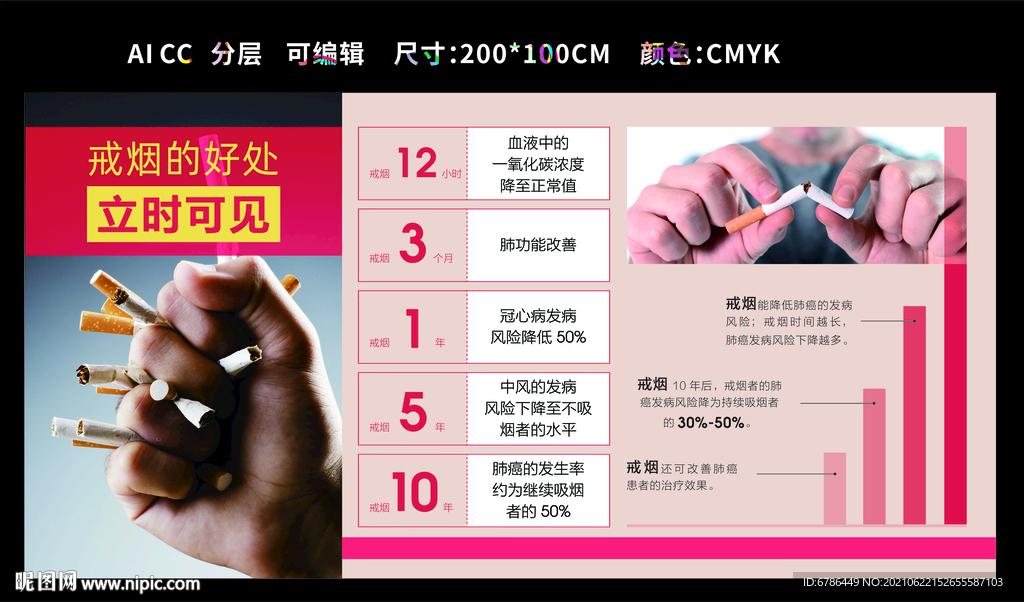 世界无烟日 戒烟的好处