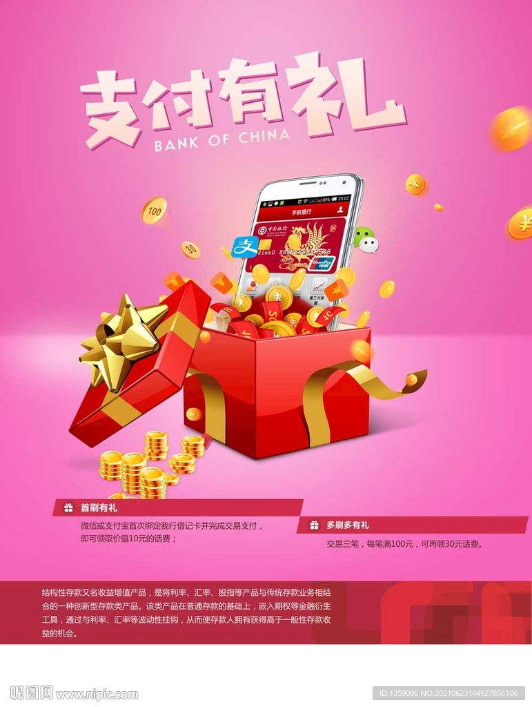 手机支付海报