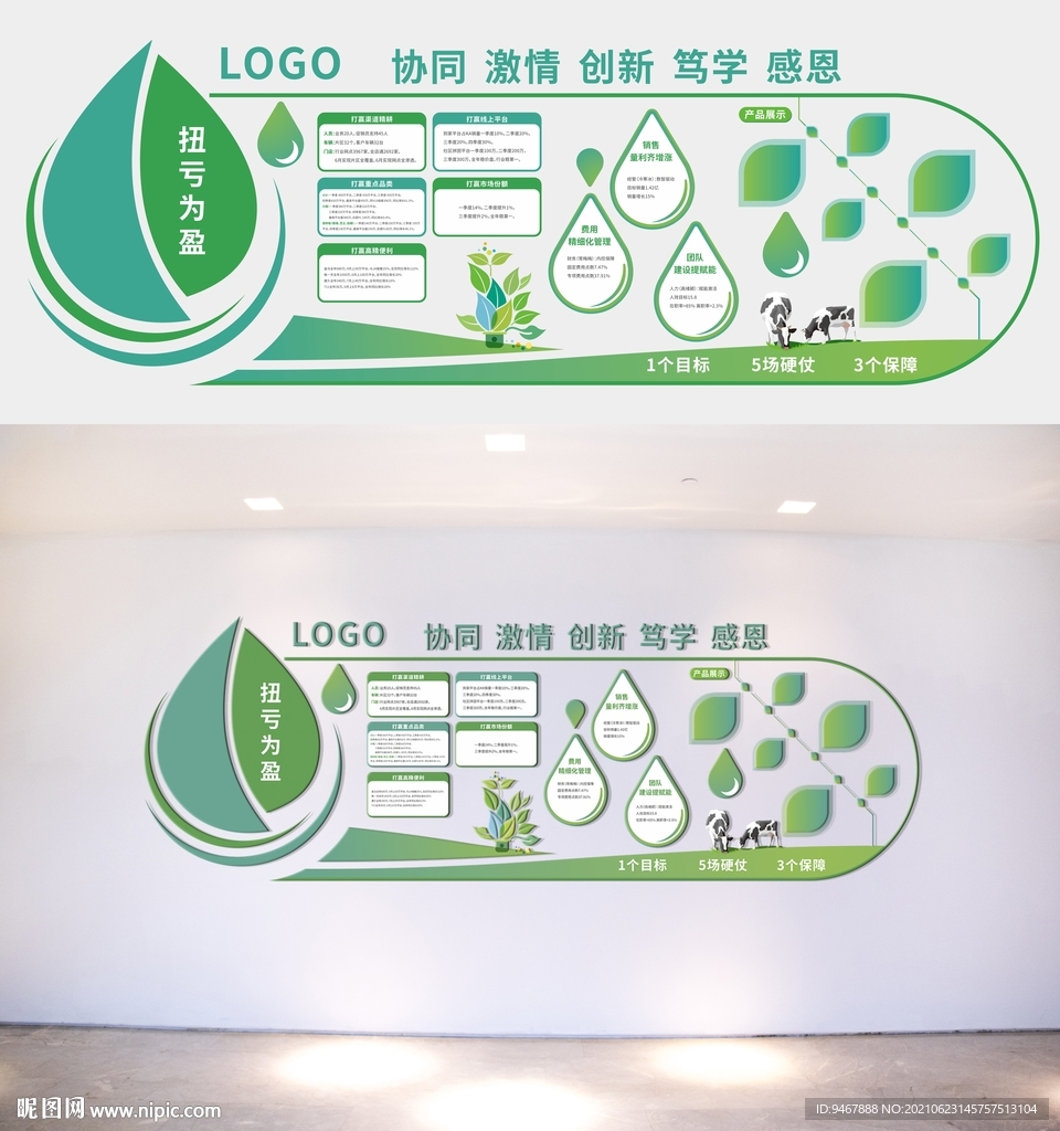 绿色奶制品企业文化墙