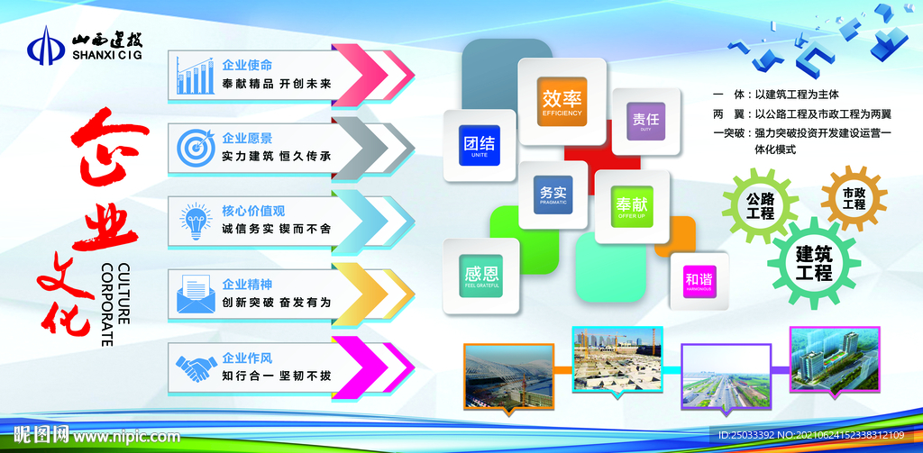 企业文化