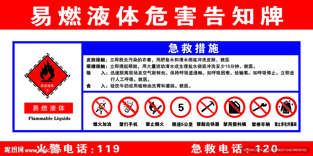 易燃液体危害告知牌