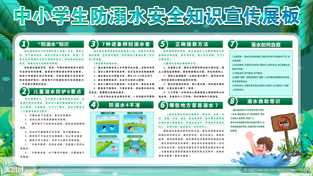 校园防溺水安全教育宣传栏
