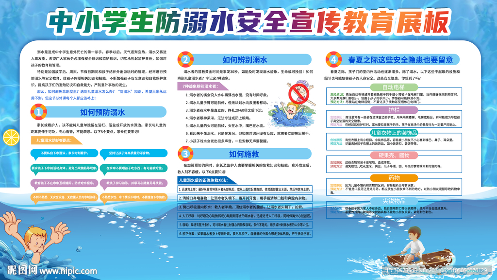 校园防溺水安全知识宣传展板