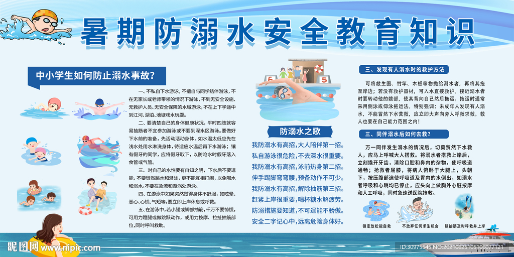 校园防溺水宣传展板