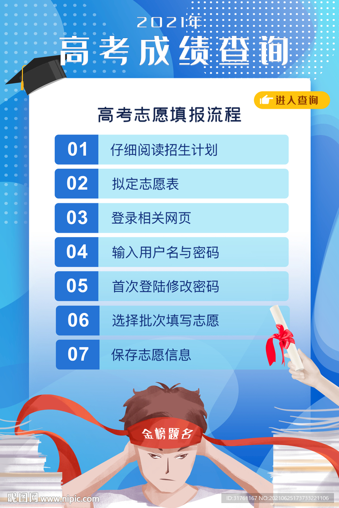 高考成绩查询海报