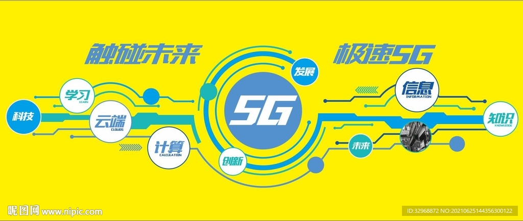5G形象墙  网络形象墙