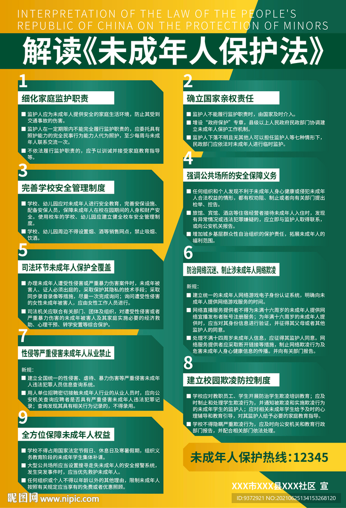 解读未成年人保护法海报