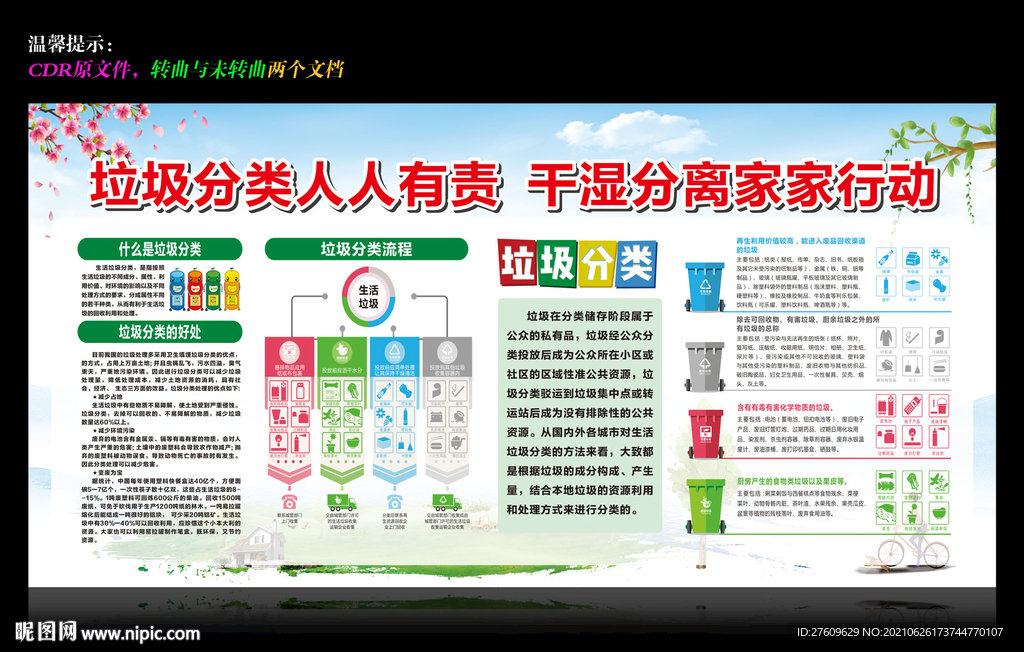 垃圾分类人人有责  干湿分离家