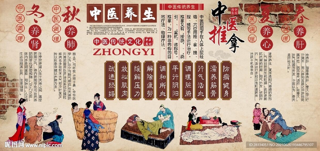 复古怀旧中医养生背景墙壁画