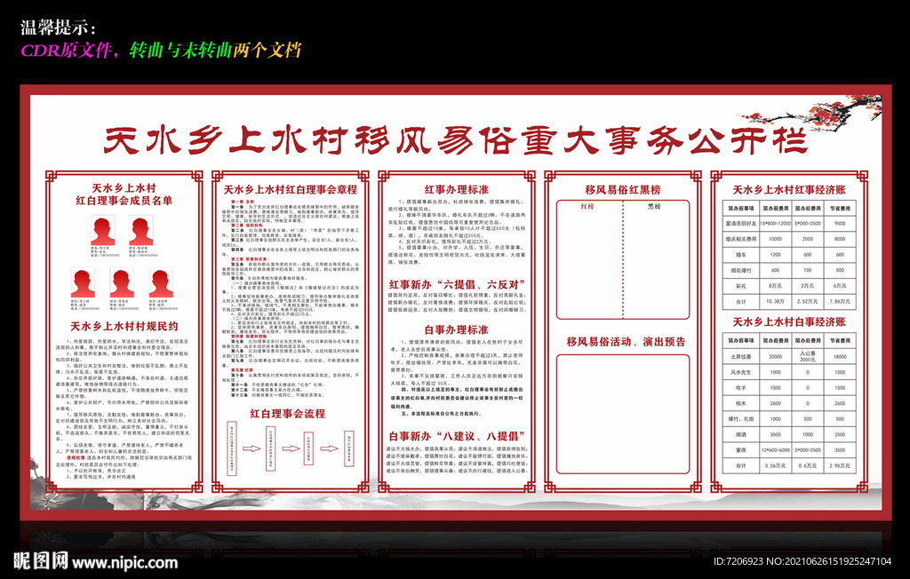移风易俗重大事务公开栏