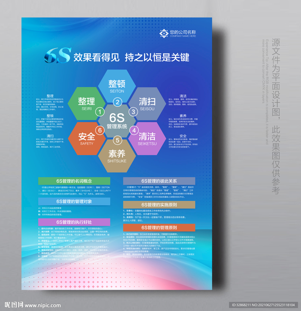 6s管理展板