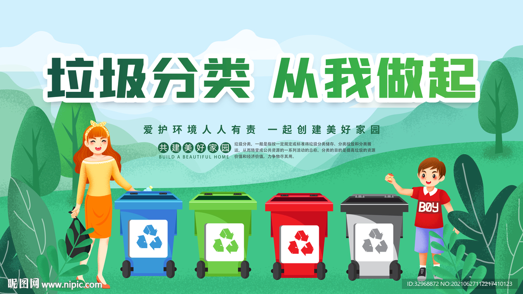 垃圾分类 学校展板