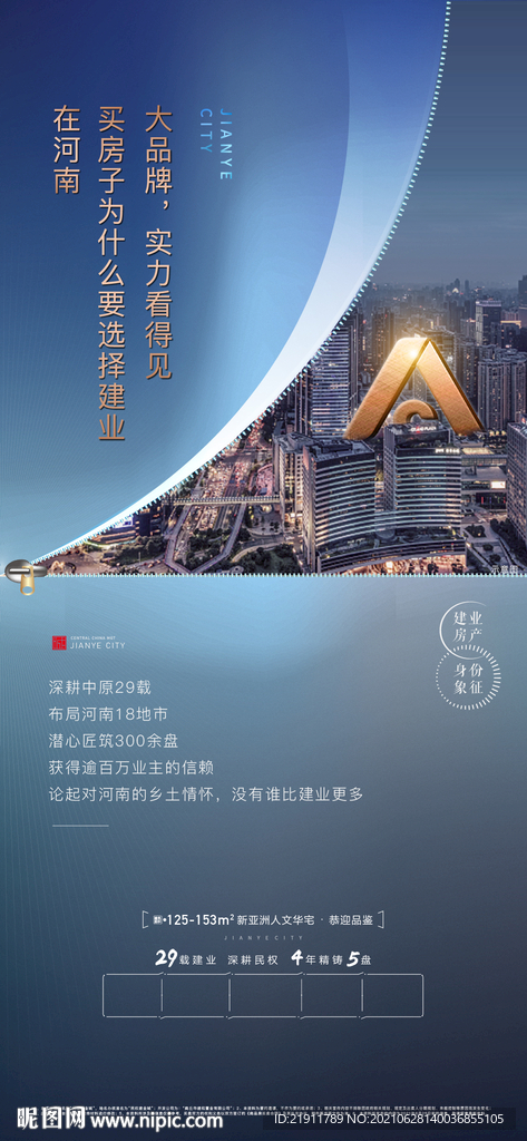 地产价值点海报