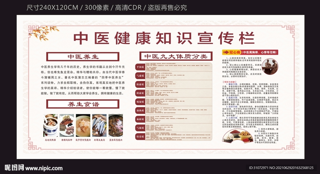 中医健康知识宣传栏