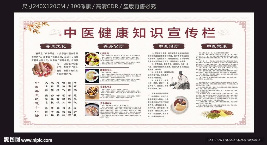 中医健康知识宣传栏
