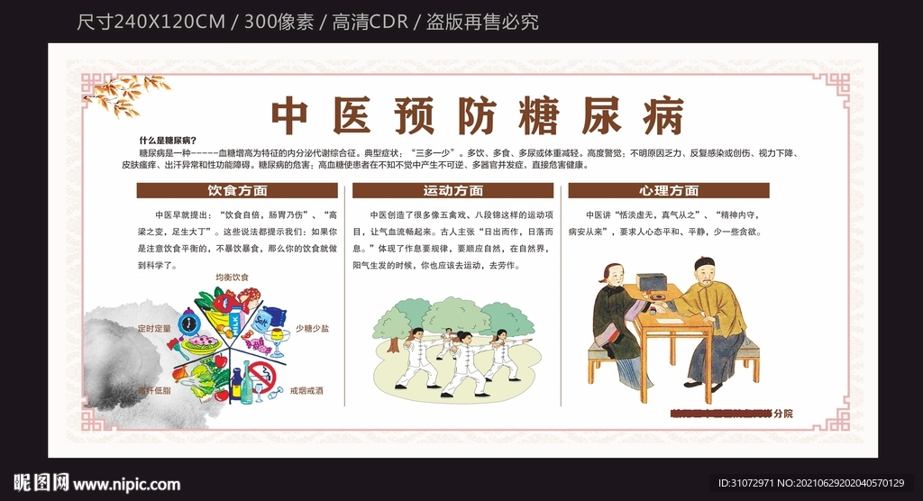 中医预防糖尿病宣传栏