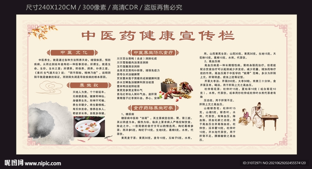 中医药健康宣传栏